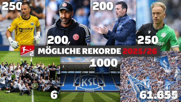 聚焦德乙2025/26赛季: 可能被冲破的记载与行将到来的里程碑