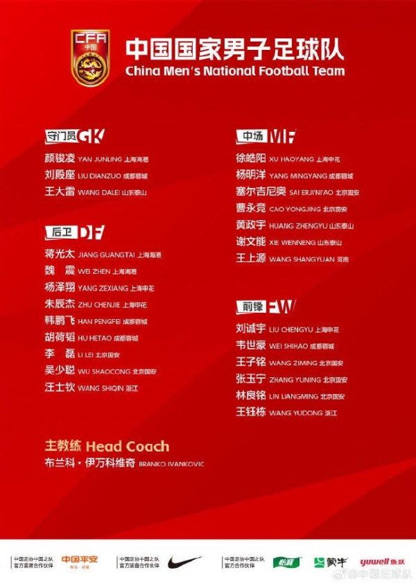 国足出征印尼名单：刘若钒落第 王钰栋韦世豪在列