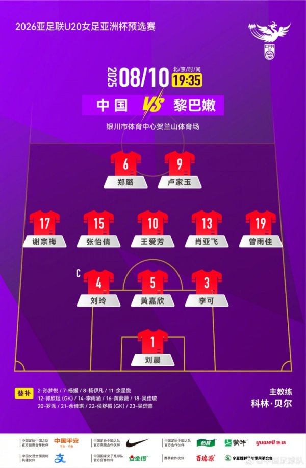U20女足亚洲杯预选赛，中国队VS黎巴嫩队首发名单出炉！ ​​​