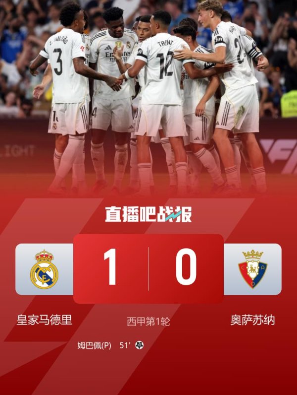 开门红！皇马1-0奥萨苏纳 姆巴佩造点+点射马斯坦托诺首秀