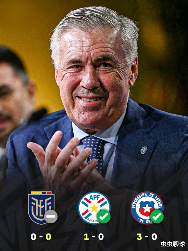 0-0! 3: 0! 巴拉圭收尾16年恭候, 梅西双响, 6队晋级世界杯, 只剩0.5限额