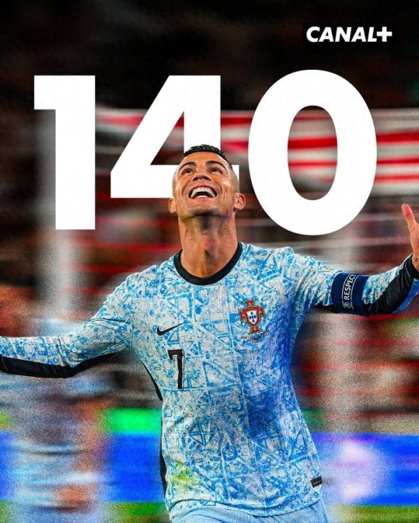 国度队历史弓手榜: C罗222场140球无间领跑, 梅西194场114球第二