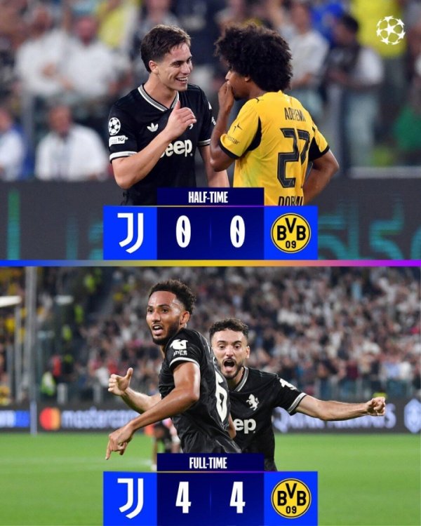 量大管饱！新赛季欧冠前6场比赛共进23球，场均3.83球