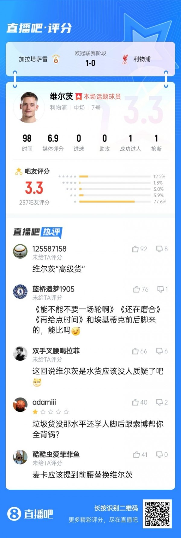 真要水了？维尔茨剖析遭吧友吐槽：“高档货”？“再给点本领”？