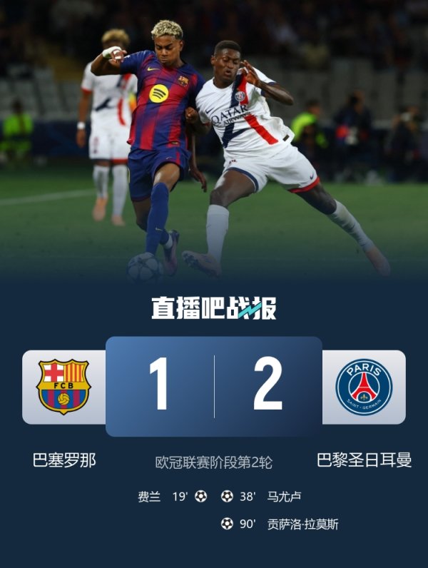 今天王人没赢！西甲5队本轮欧冠战绩：巴萨遭绝杀，皇马、马竞大捷