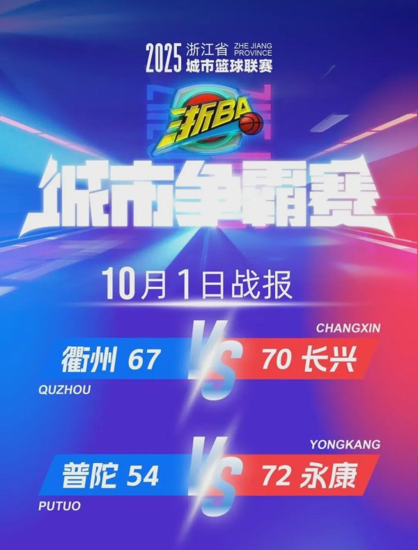 “浙BA”国庆档首日赛况出炉！精彩赛程值得期待