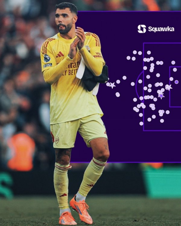 阿森纳本赛季英超失3球、被射正18次、被射门65次，均为联赛最少