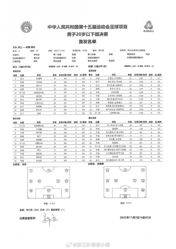 全运会男足U20浙江队vs新疆队首发：王钰栋、张瑷晖、宁方泽出战