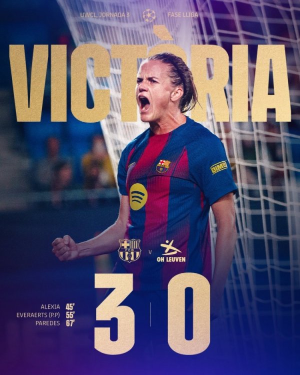 强势！女足欧冠巴萨3-0打败奥哈瓦里，3战全胜打进14球仅丢1球