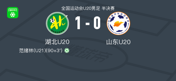 湖北U20 1-0山东U20，范绪林点射制胜