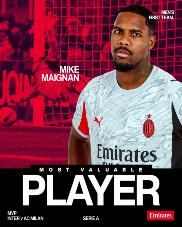 实至名归！迈尼昂当选德比战米兰队内最好球员